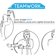 Load image into Gallery viewer, Trailer Back Up Teamwork - Hand Signals - Saving Marriages
